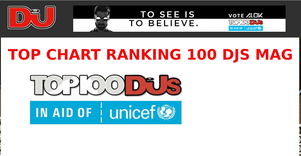 Dj Mag Chart