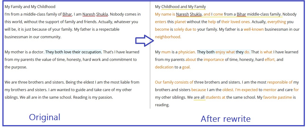 I will rewrite paraphrasing your paragraph, article or content for $5 ...