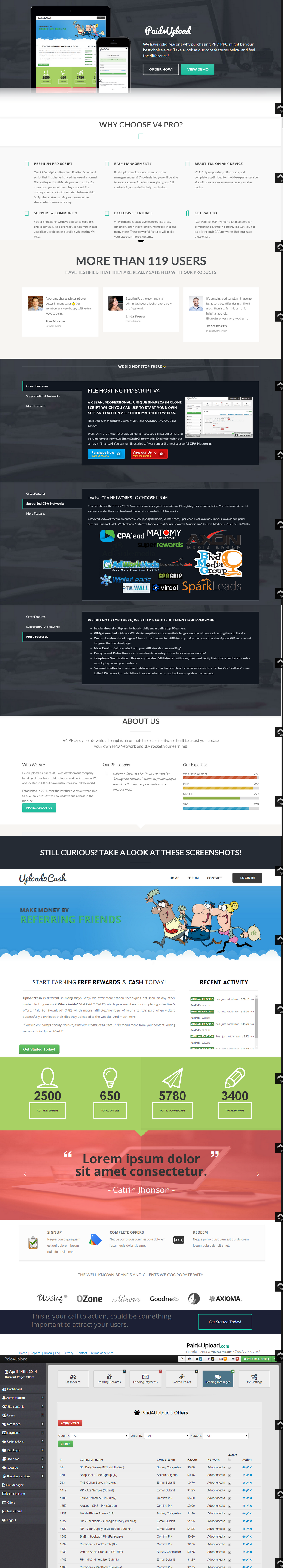 Start Your OWN PPD Website with Our v4 PRO Script for $30 - SEOClerks