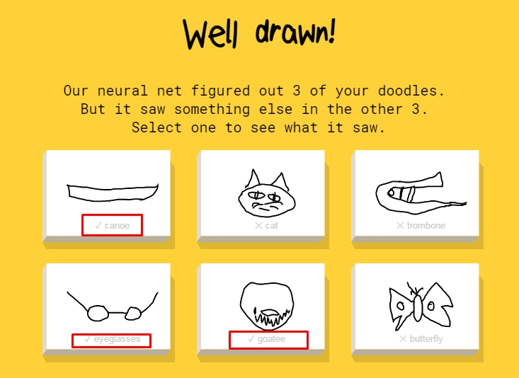 Quick, Draw with Google | Page 2 | NeoGAF-saigonsouth.com.vn