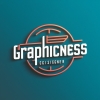 graphicness