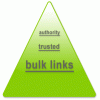 bulkbacklinks