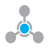 ionicware