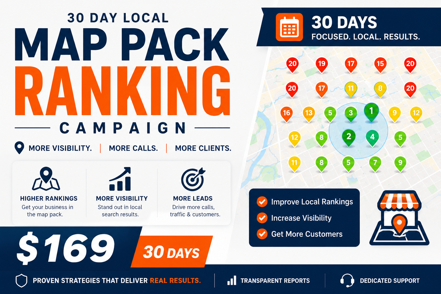 30 Day Local Map Pack Ranking Campaign