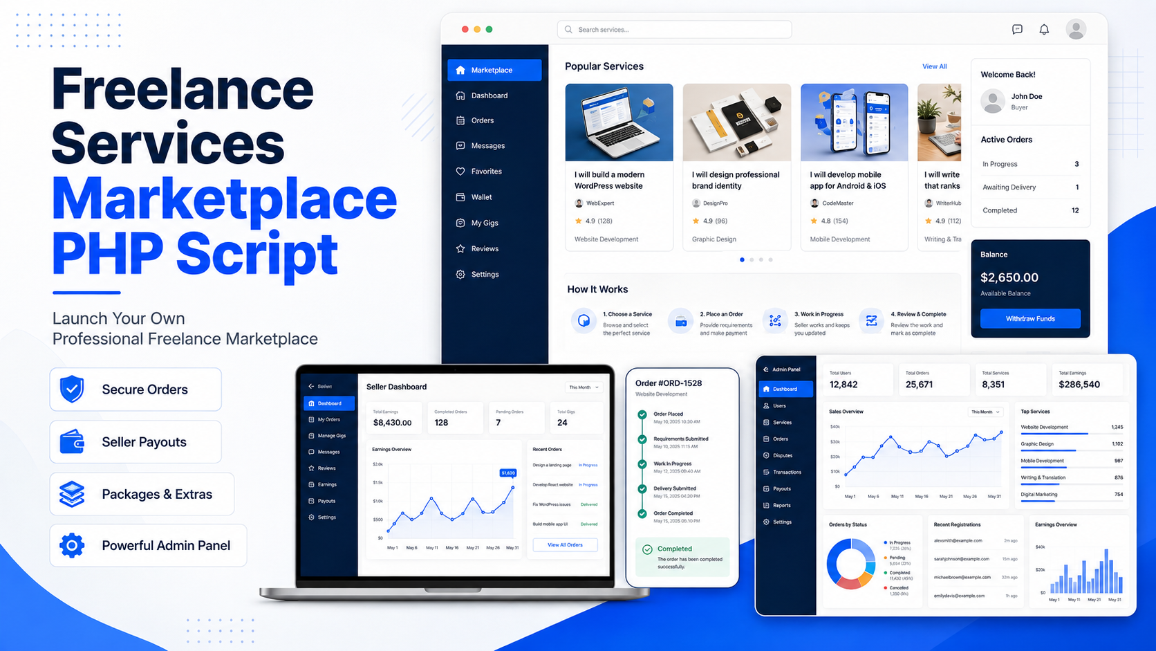 Freelance Services Marketplace PHP Script