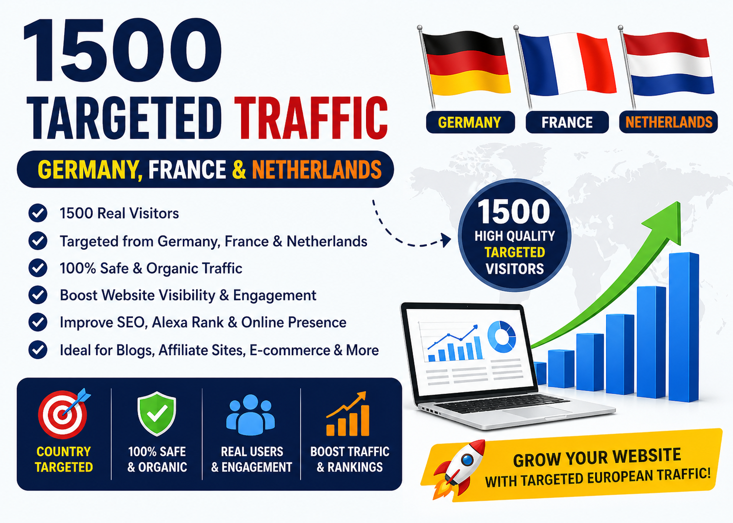 Provide You 1500 Garmany, France and Netherlands mixed Country Targeted Traffic