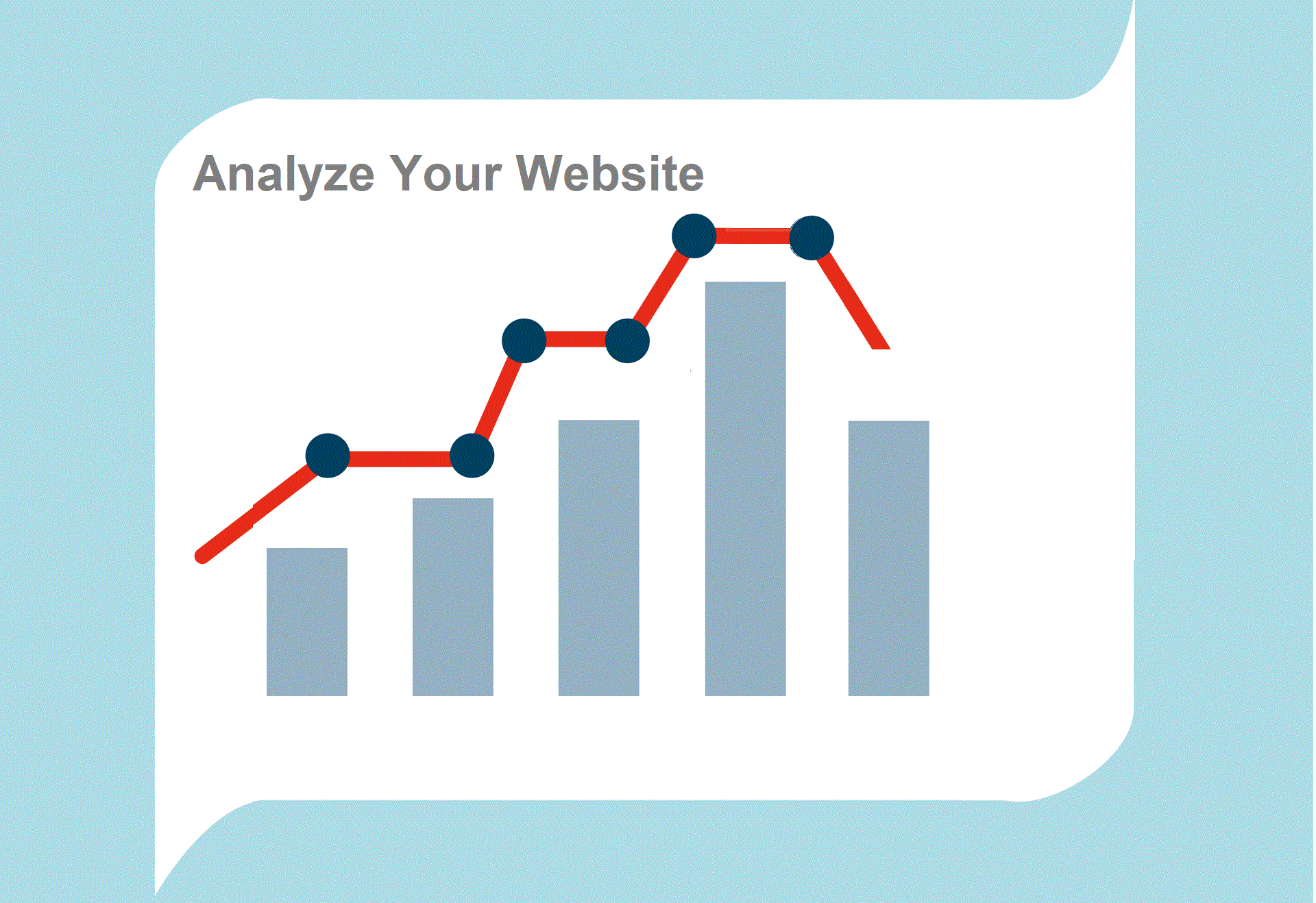 Analyze Your Website | Know Your Website | Top traffic-driving keywords| 