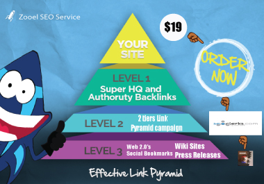 Top Rank on Google 1st page with exclusive Link Pyramid Backlinks from Unique Domains