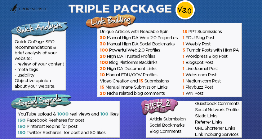 CrorkWheel - All in One Exclusive SEO Package to Get High Quality Backlinks