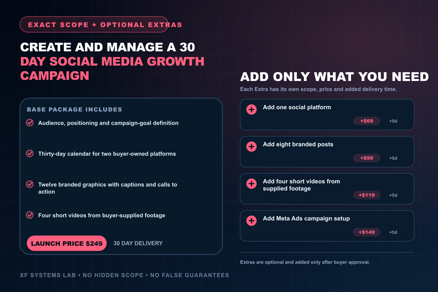 I will run a 30 day content and community campaign for your business