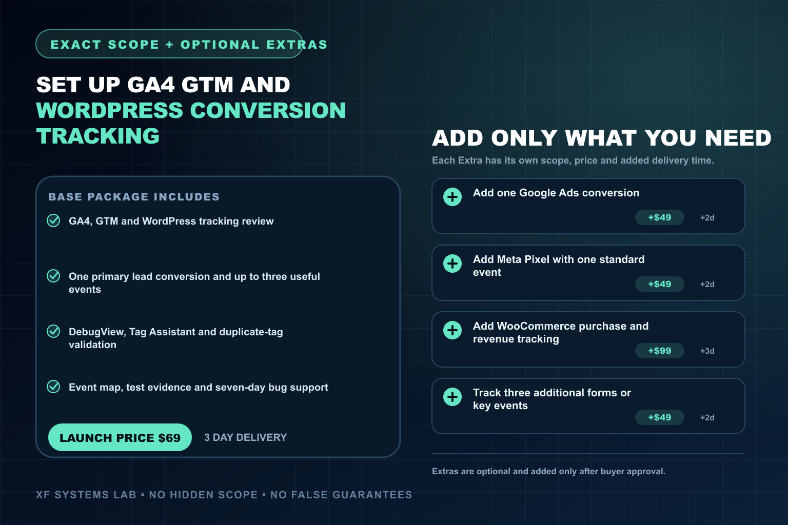 I will set up GA4 GTM and WordPress conversion tracking