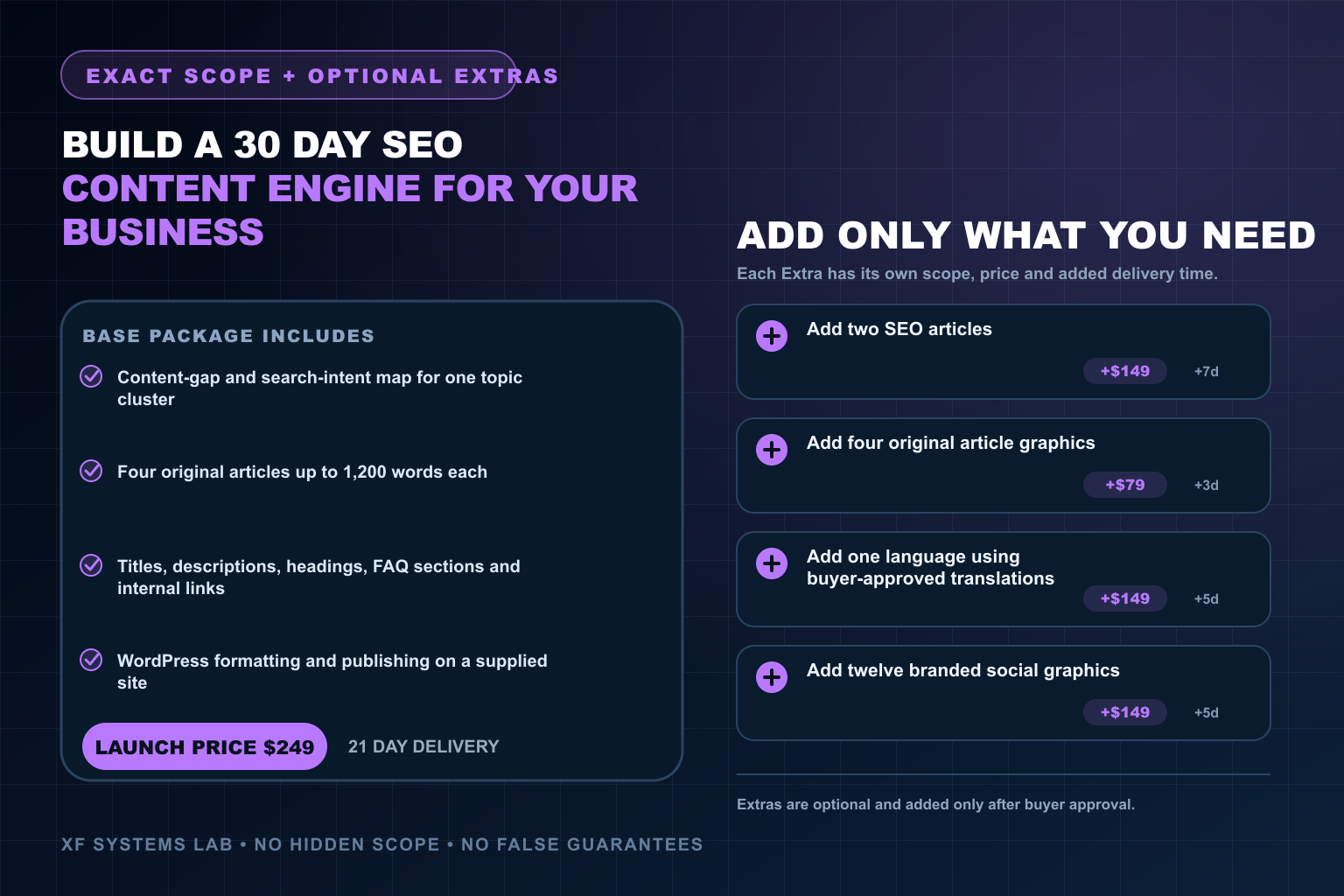 I will build a 30 day SEO content engine for your business