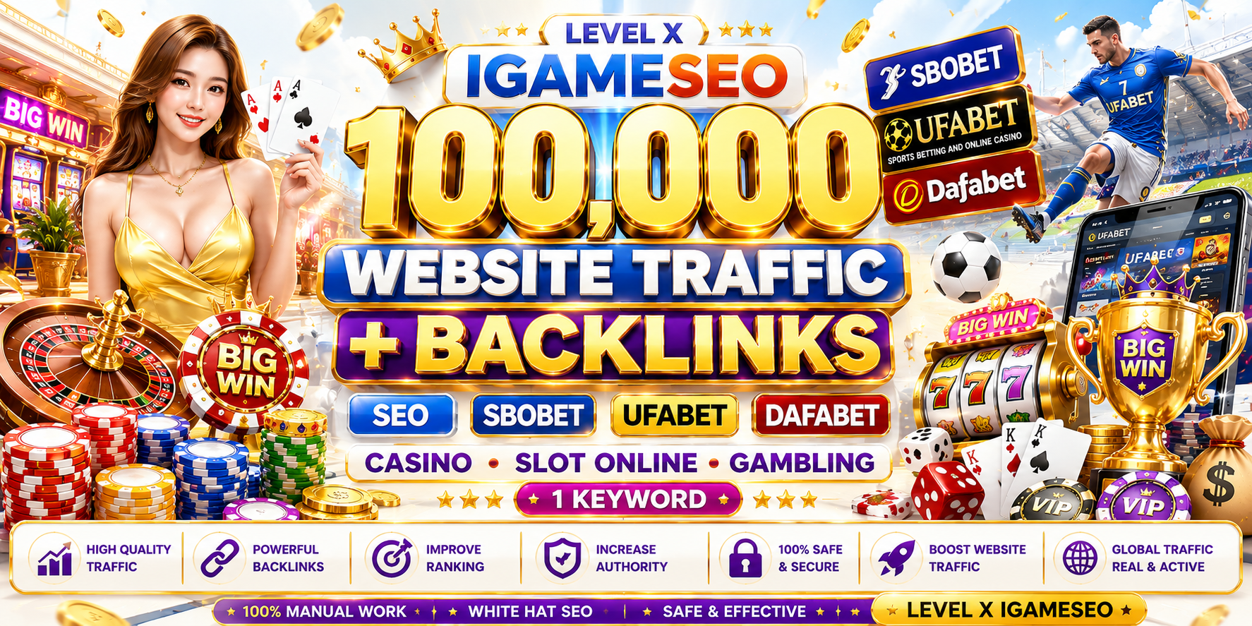 100,000 Website Traffic + Backlinks Thai Indonesia Korean Sbobet Ufabet Casino Slot Online Gambling