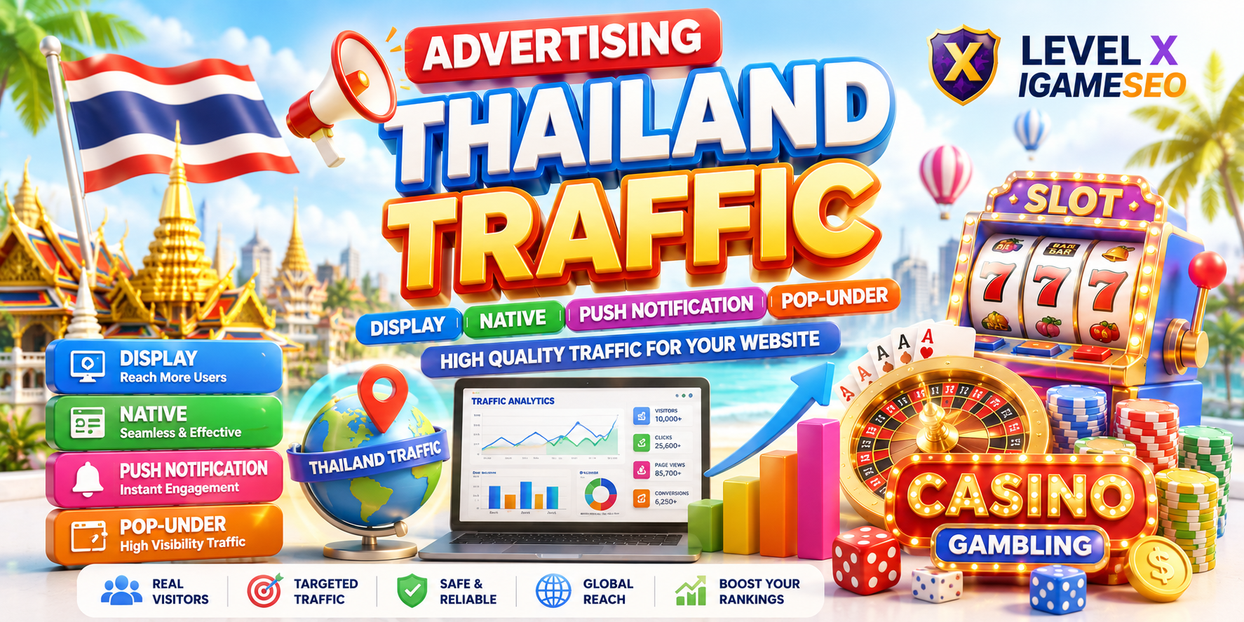 Advertising Thailand Traffic Display Native Push Notification Pop-Under Casino Slot Gambling Website