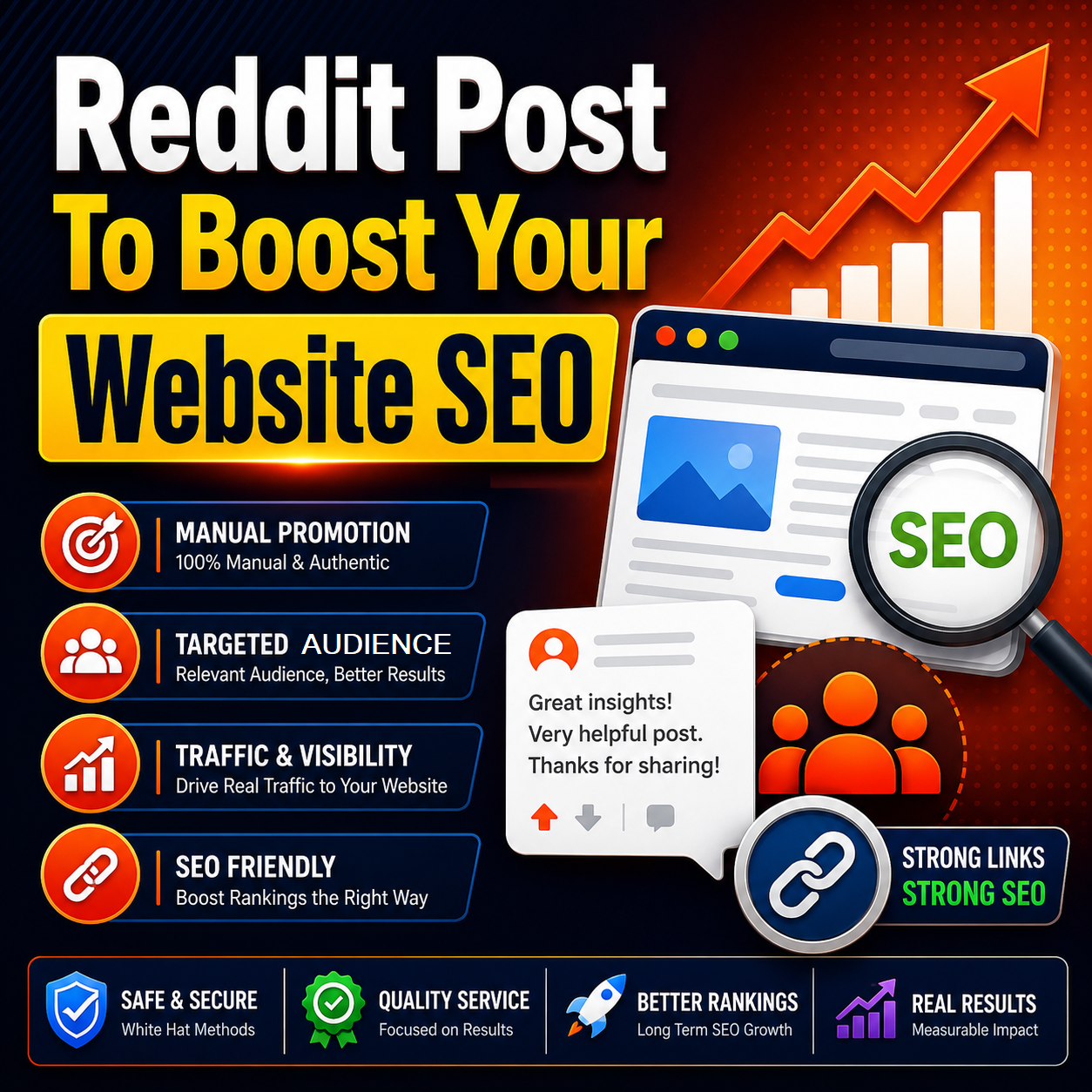 10 Reddit Post or Article To Boost your website SEO