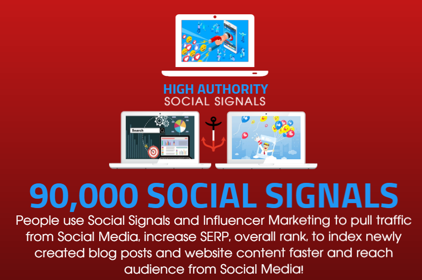 GET 90,000 SOCIAL SIGNALS, 9 SHOUTOUTS ON HIGH AUTHORITY PAGES, 9 BACKLINKS FOR TRAFFIC AND SEO RANK