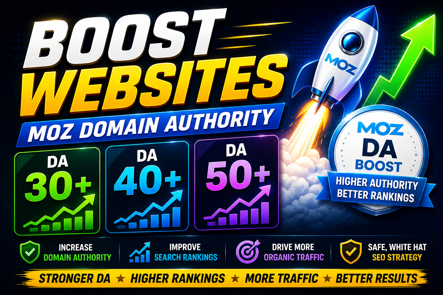 Boost Your MOZ DA and PA to Over 40+ and Create 10 HQ...