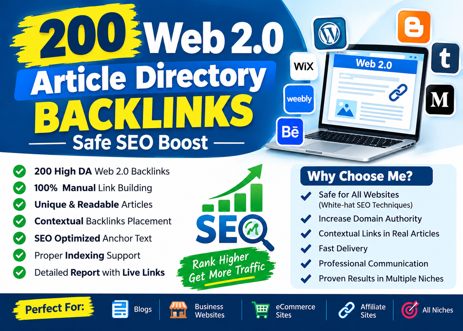 200 Web 2.0 Article Directory Backlinks &ndash; Safe SEO Boost