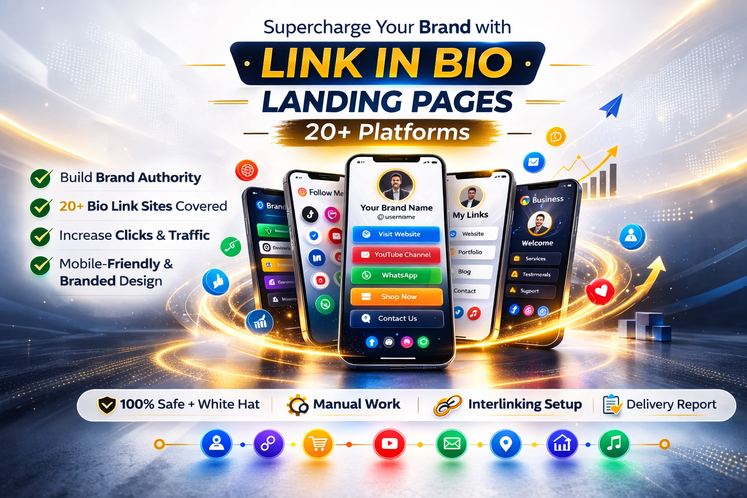 I will create 3 SEO optimized link in bio landing page for your brand
