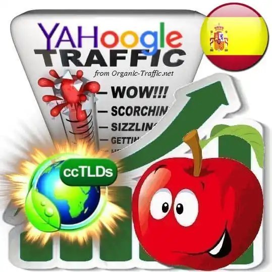 Organic traffic from Google.es + Yahoo! Espana