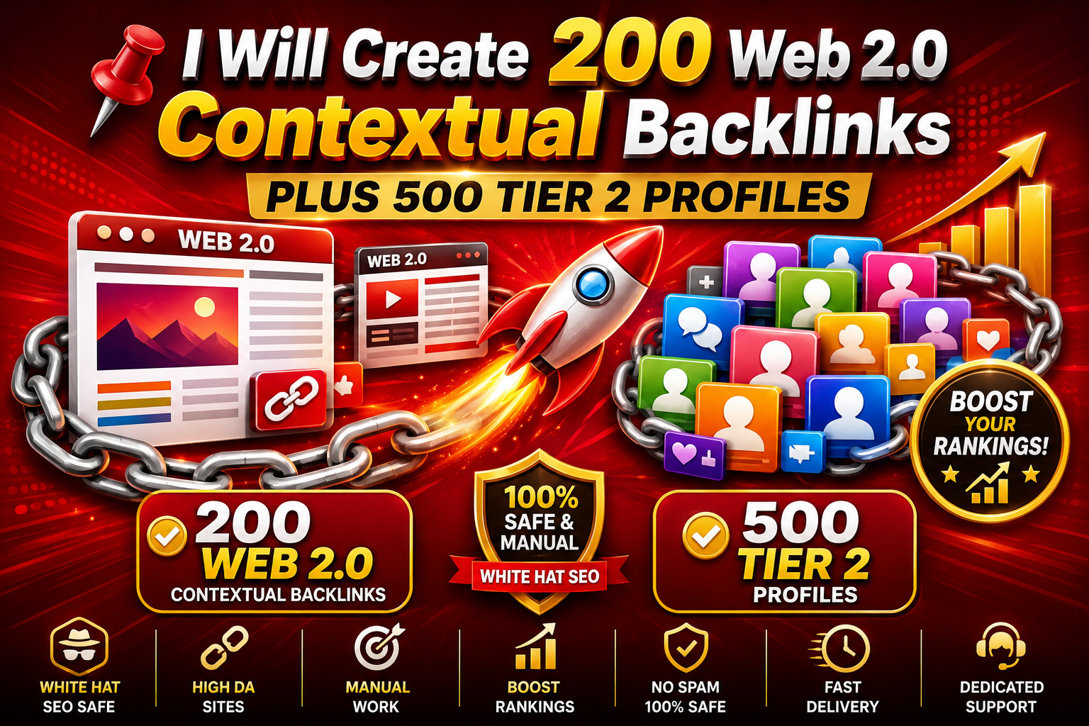 I will create 200 Web2.0 contextual backlinks 500 profile tier 2 backlinks