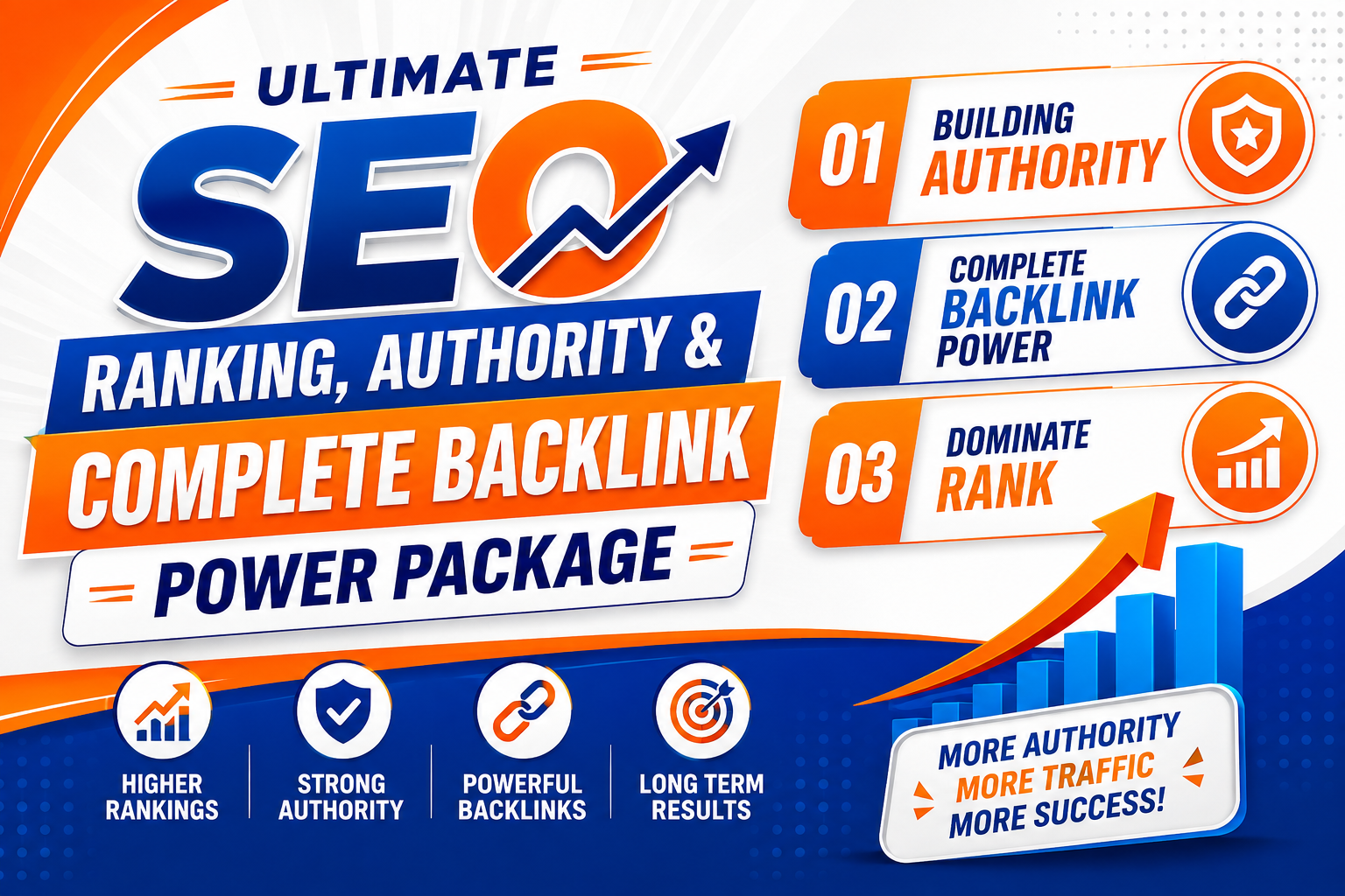 Ultimate Page 1 SEO Ranking,  AIO and AEO Authority & Complete Backlink Package