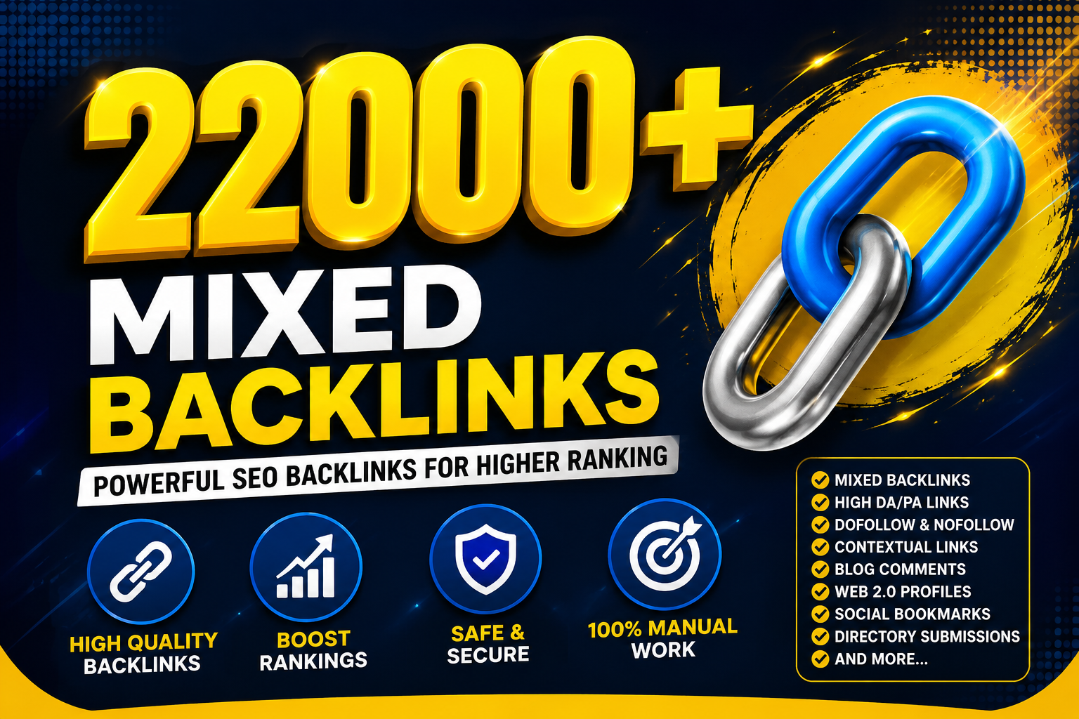 Version 2.0 Shoot Y0UR Site Into TOP Google Rankings ...
