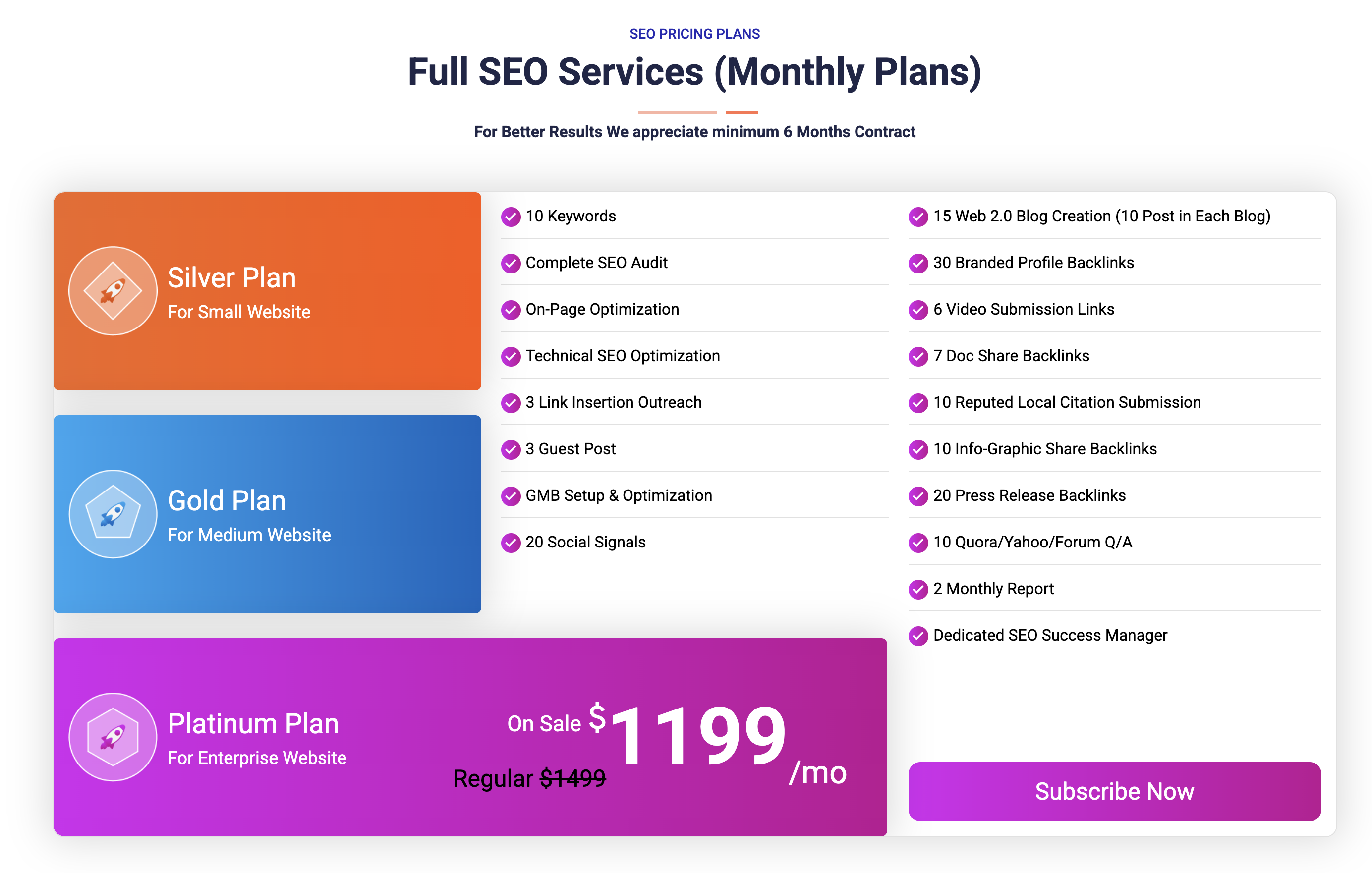 Rank #1 on Google with 2026 AIO + AEO Strategies & High-Authority 3-Tier Backlinks!