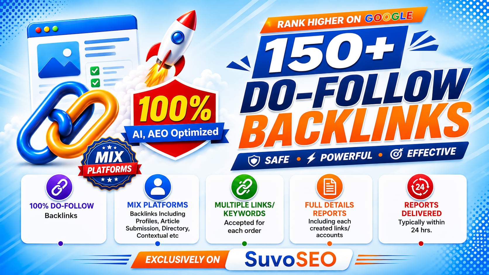 Supercharge Google Rankings with 150+ AI & AEO Op...