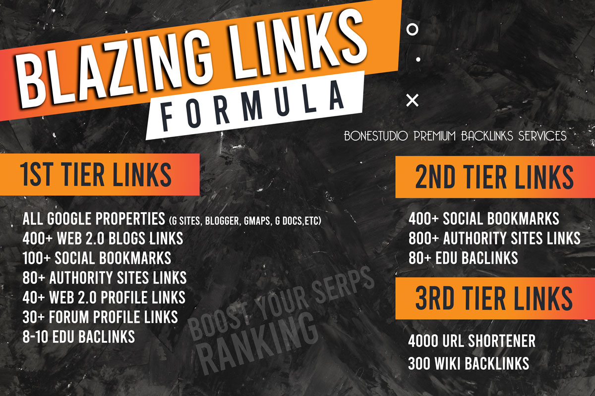 Boost Your Ranking With High Quality Backlinks, All In One Blazing Links Formula!!