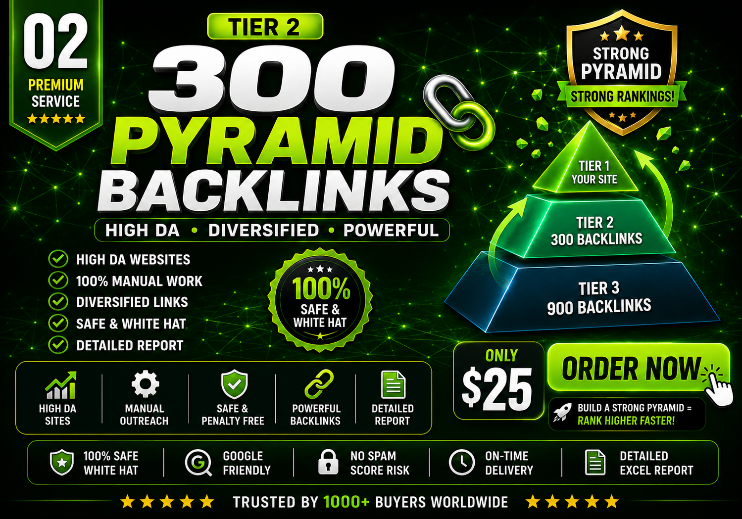 Powerful 3-Tier SEO Link Pyramid for Google Page 1 Ra...