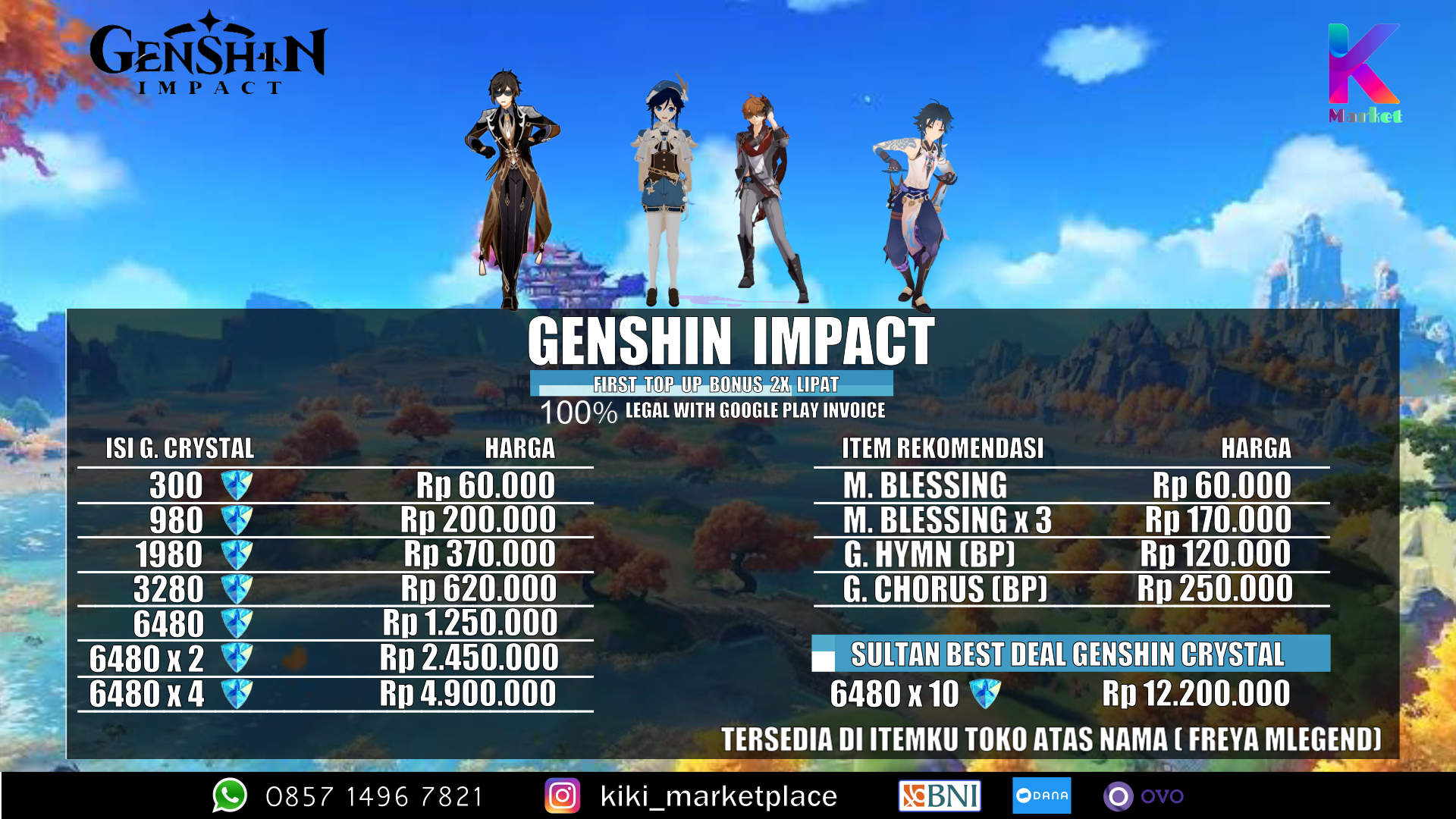 make a promotional video for your company 