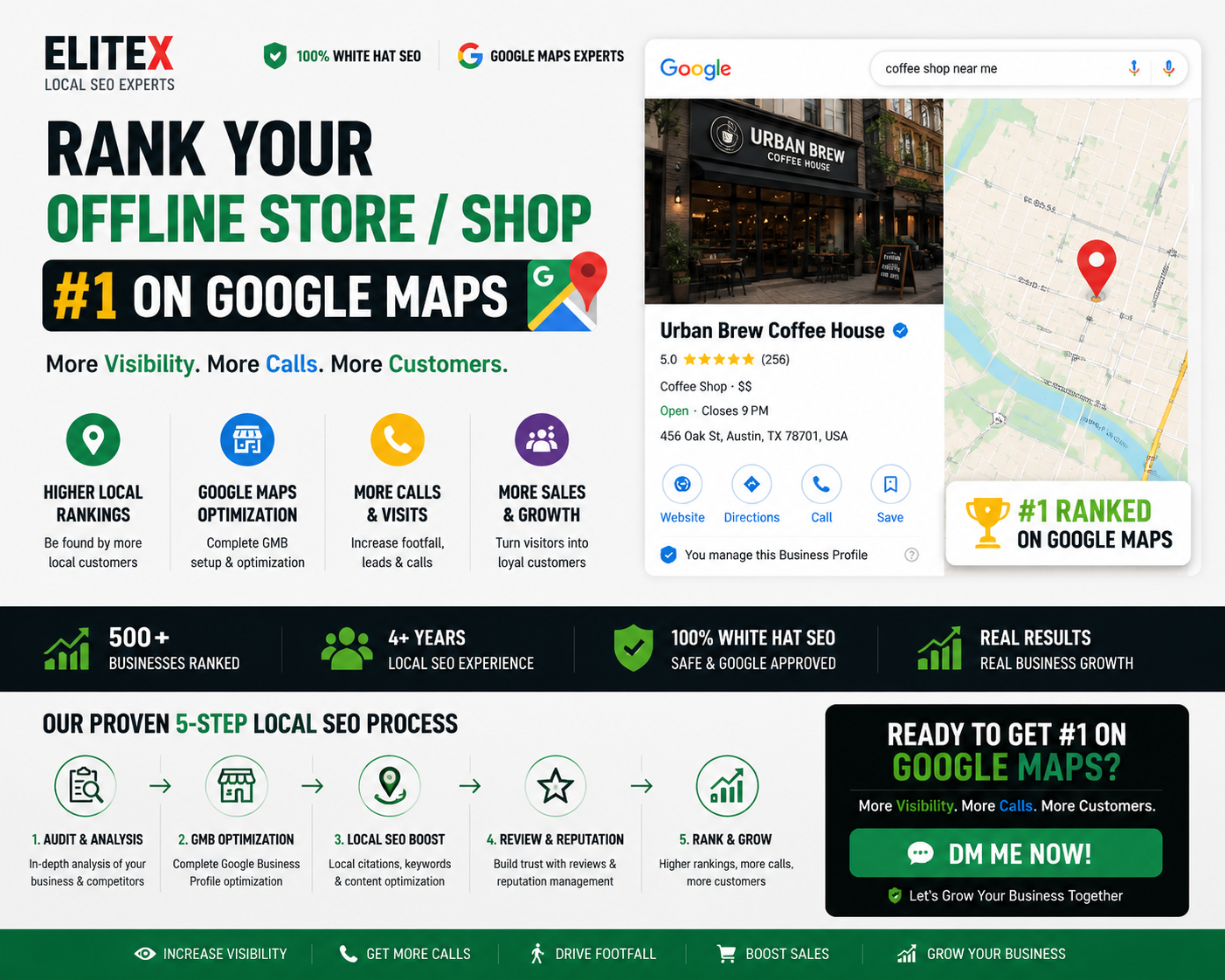Rank Top on Google Maps - EliteX Custom Local SEO 