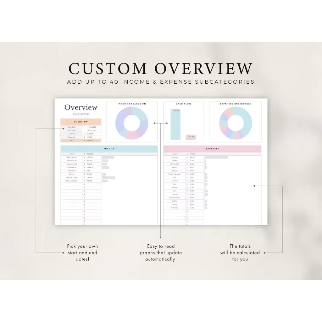 Give Income and Expense Tracker Spreadsheet, Small Business Expense Tracker