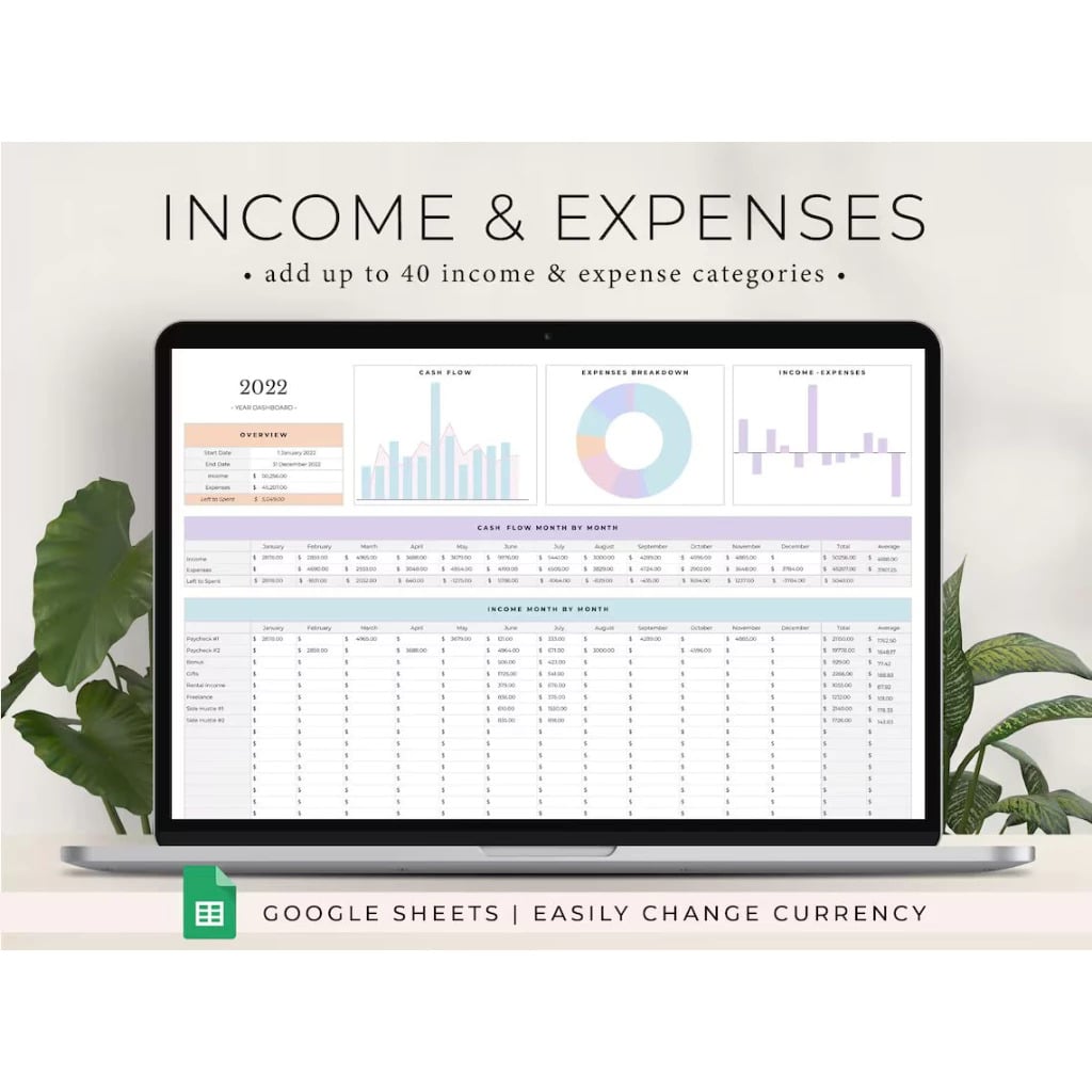 Give Income and Expense Tracker Spreadsheet, Small Business Expense Tracker