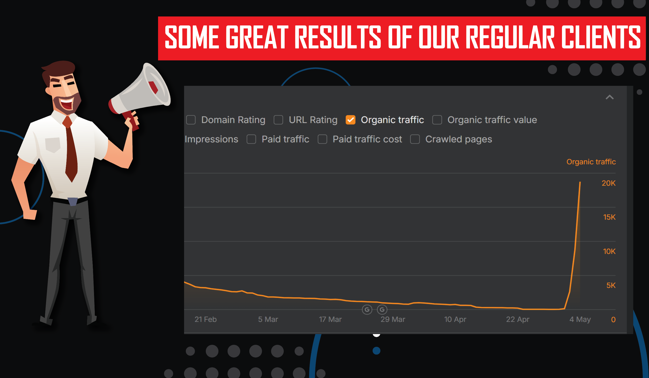 20 EDU & GOV + 500 Mixed High Quality SEO Backlinks for Higher Google Rankings