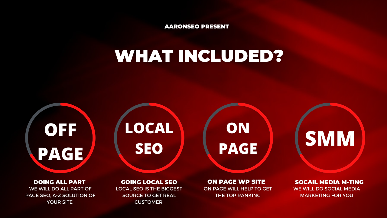 OFF-PAGE, ON-PAGE, LOCAL SEO, SMM AND ALL SEO PARTs AND FINALLY TOP RANK