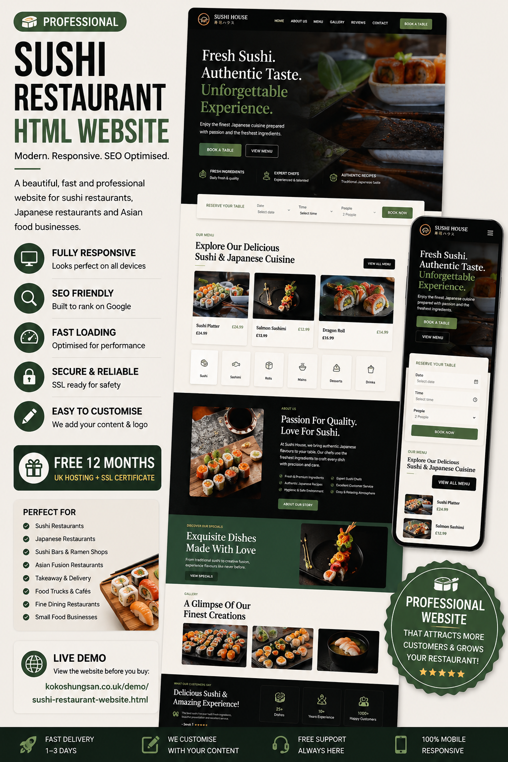 I will provide a professional responsive business website