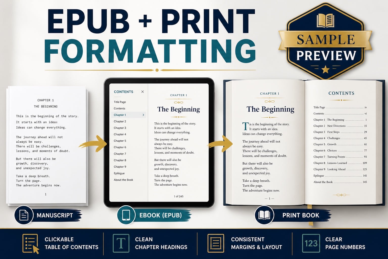 I will professionally format your book into EPUB and PDF