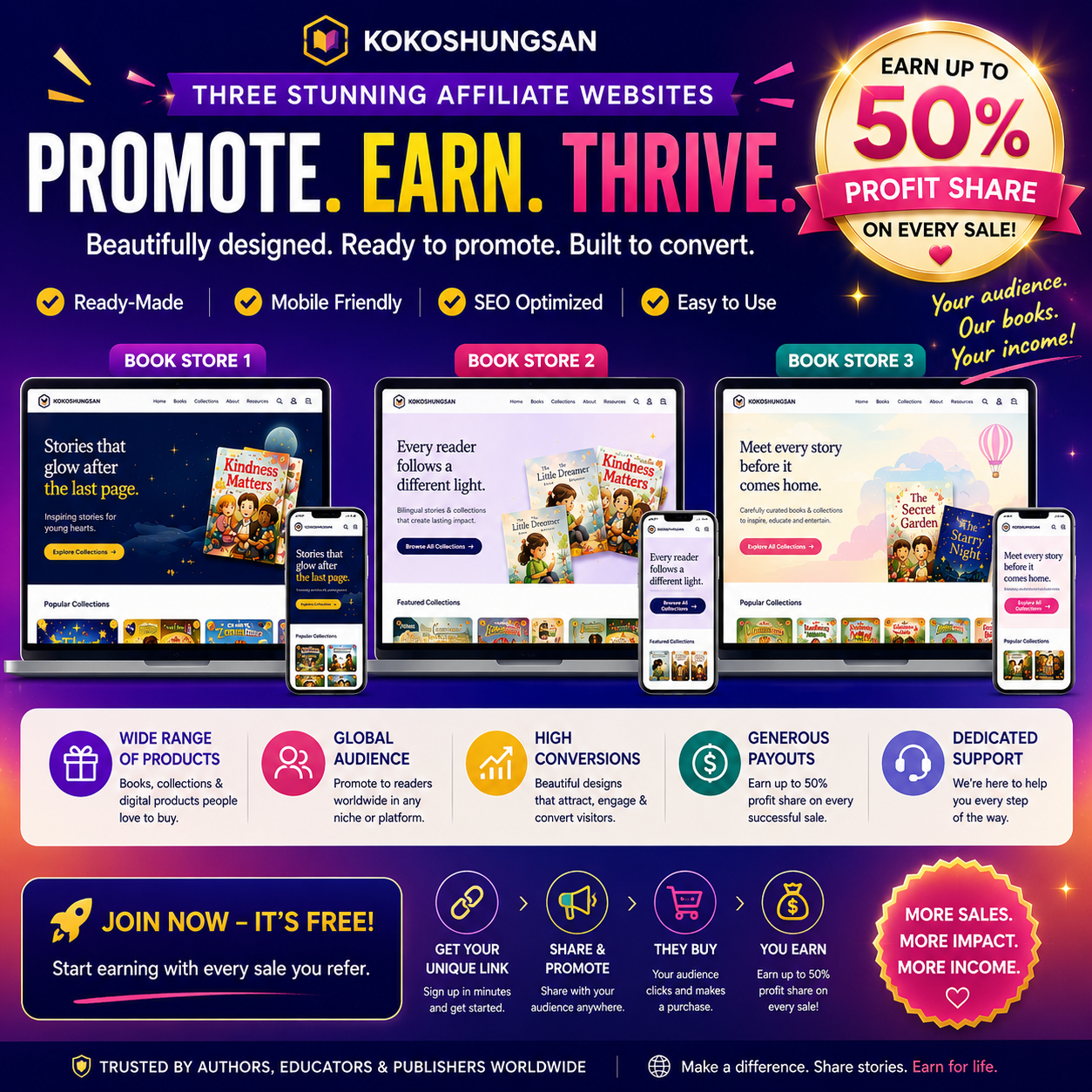 I will create a ready-made affiliate bookshop with hosting