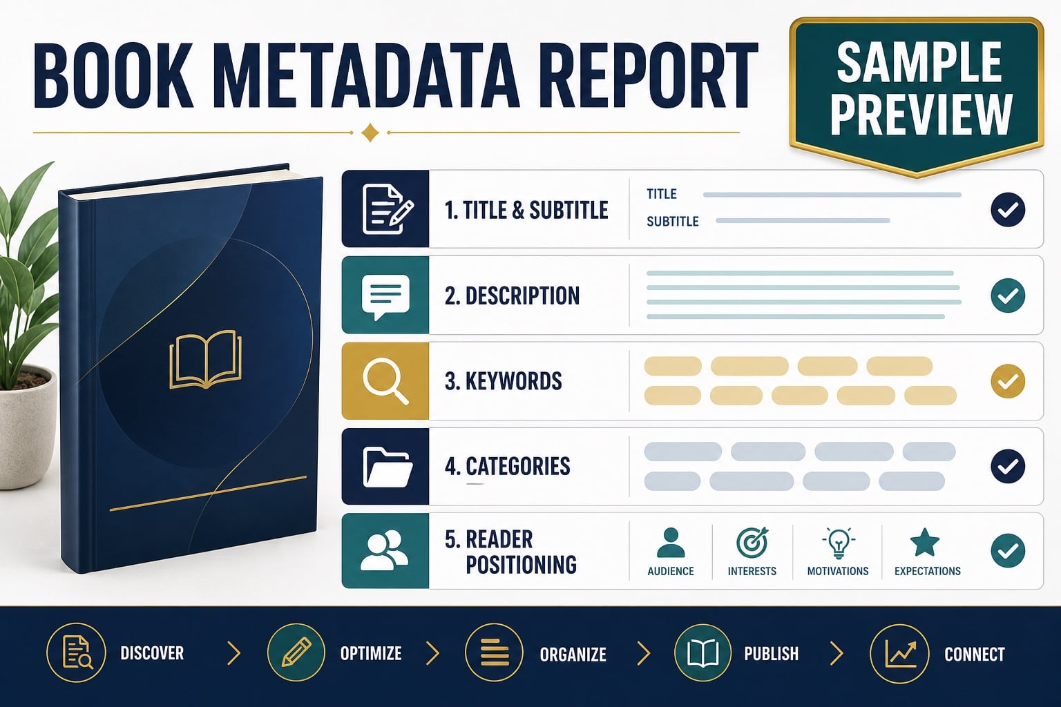 I will optimise your book title description keywords and metadata