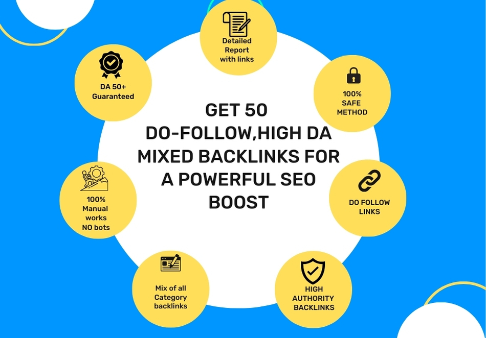 Get 50 Do-Follow, HIGH DA MIXED Backlinks for a Power...