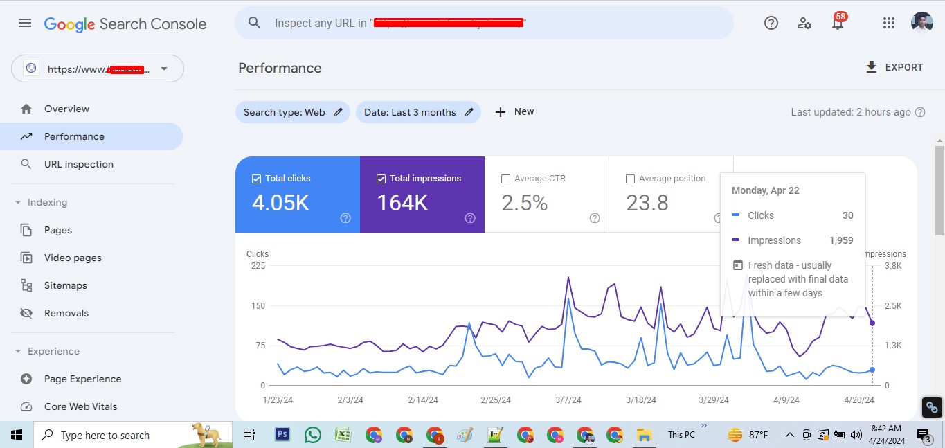 2 Guest Posts DA58 DR50 on Google News Approved Blogs 