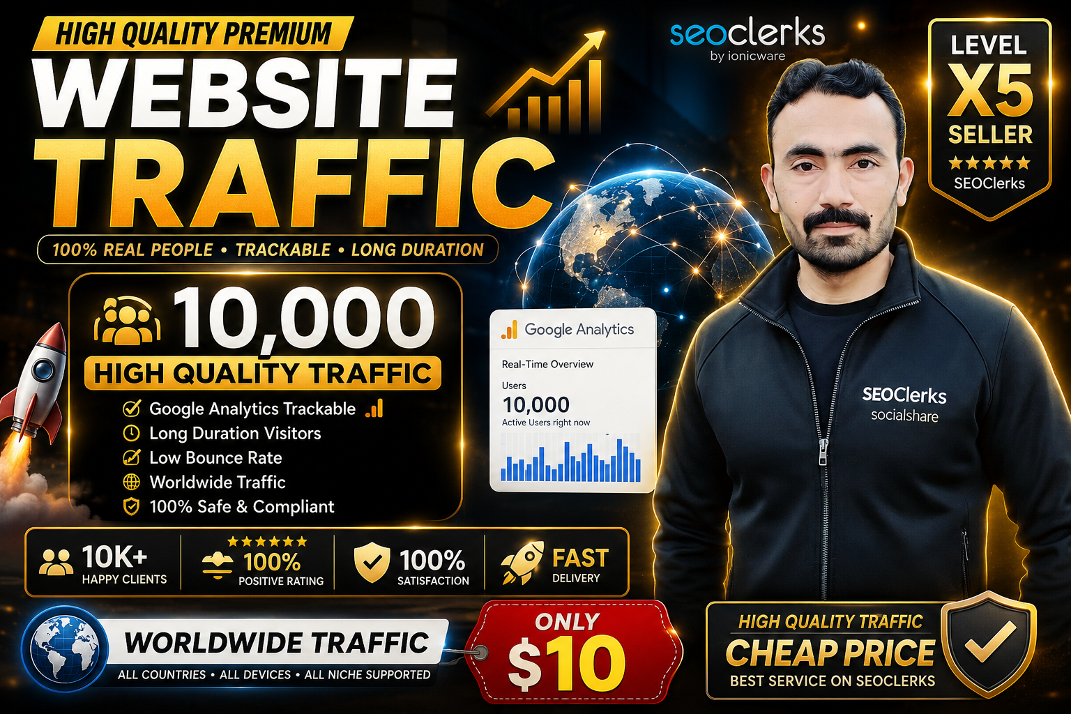 Get 10,000 High Quality Niche Website Traffic with Long Duration Premium Visitors 