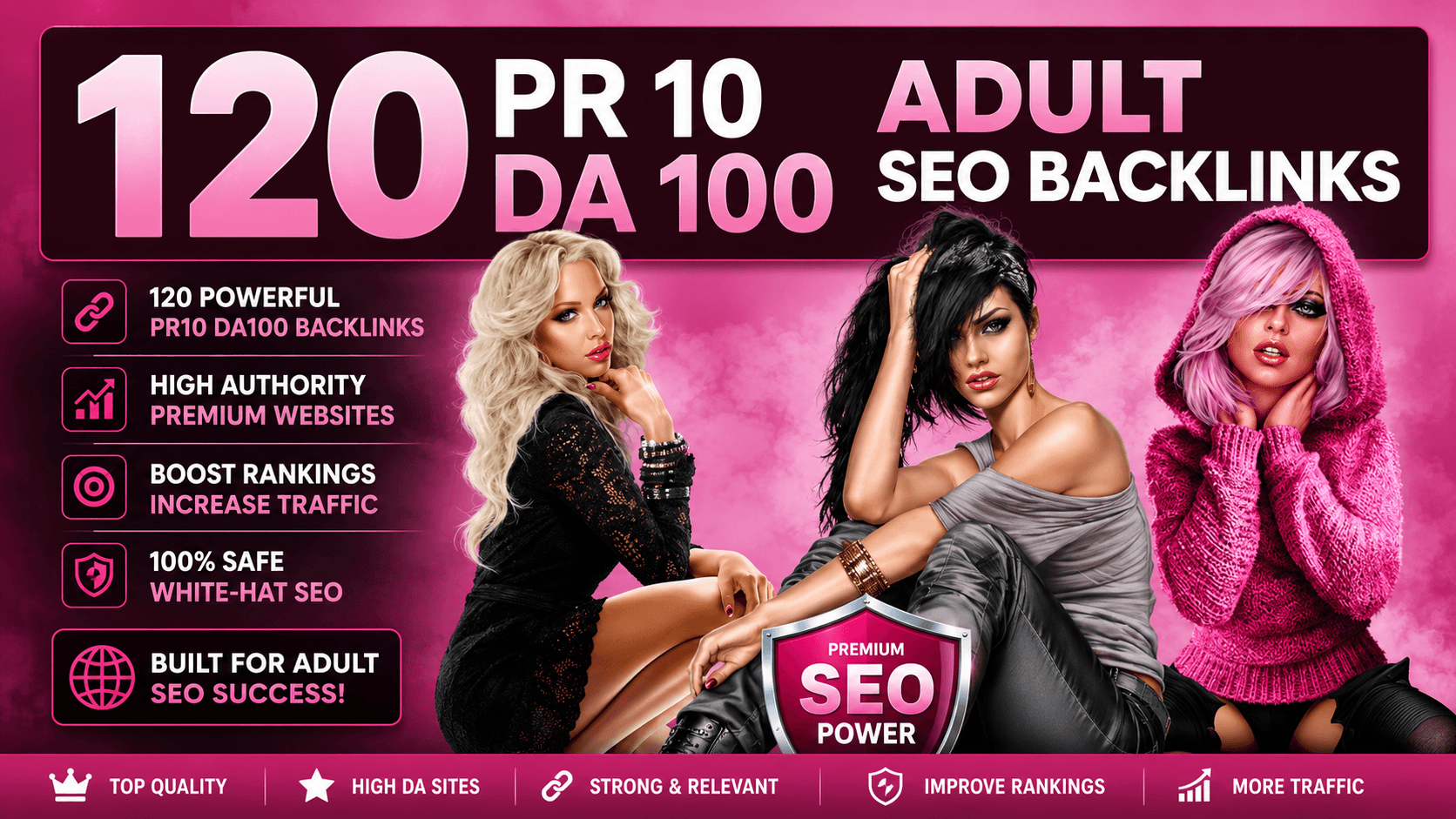 Manually 120 UNIQUE PR10 SEO Adult BackIinks on DA100...