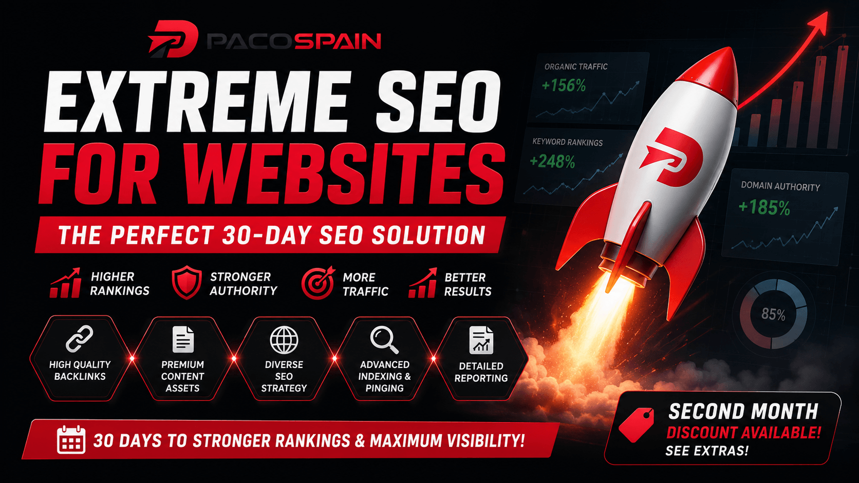 Extreme 30 Days SEO For Your Website