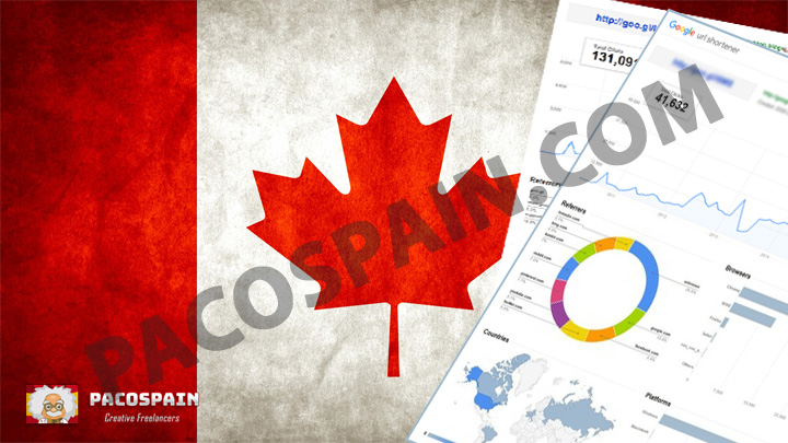 Canadian Targeted Visitors for 30 Days with low bounce rate