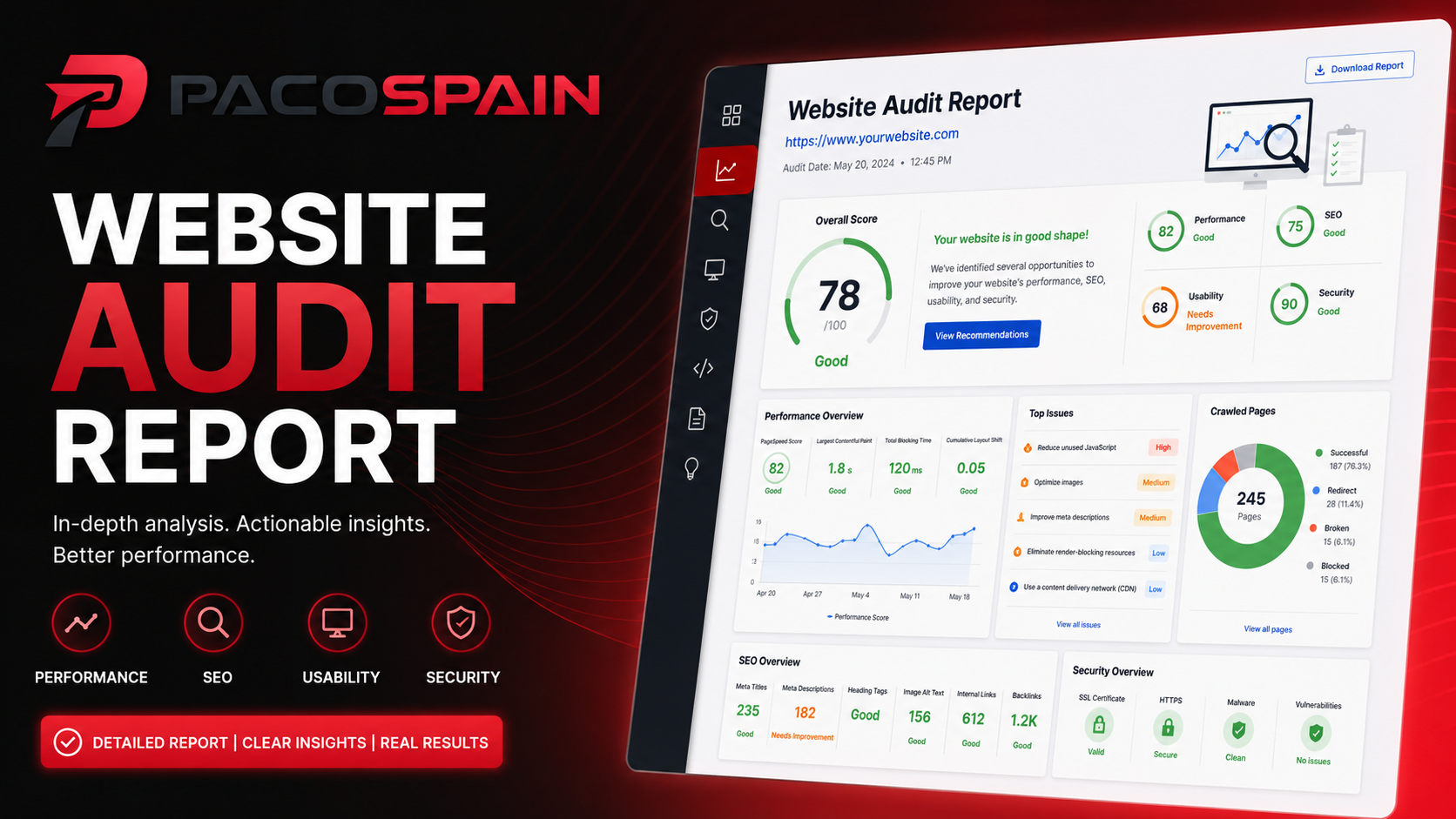 Audit Report &ndash; Website SEO Analysis