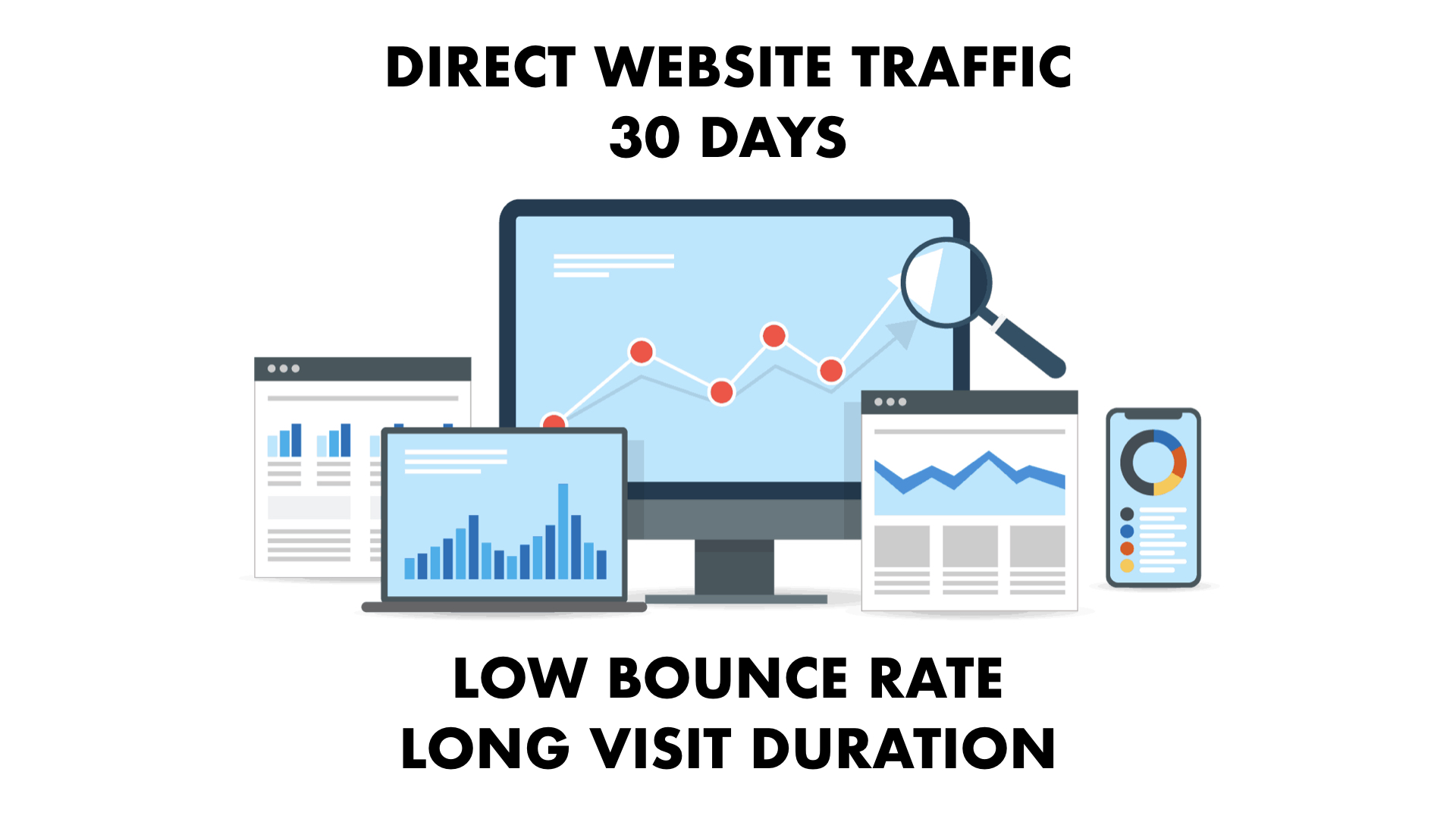 DIRECT Website Traffic with Low Bounce Rate and Long Visit Duration
