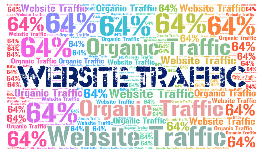 Ranking High SEO Backlinks Authority